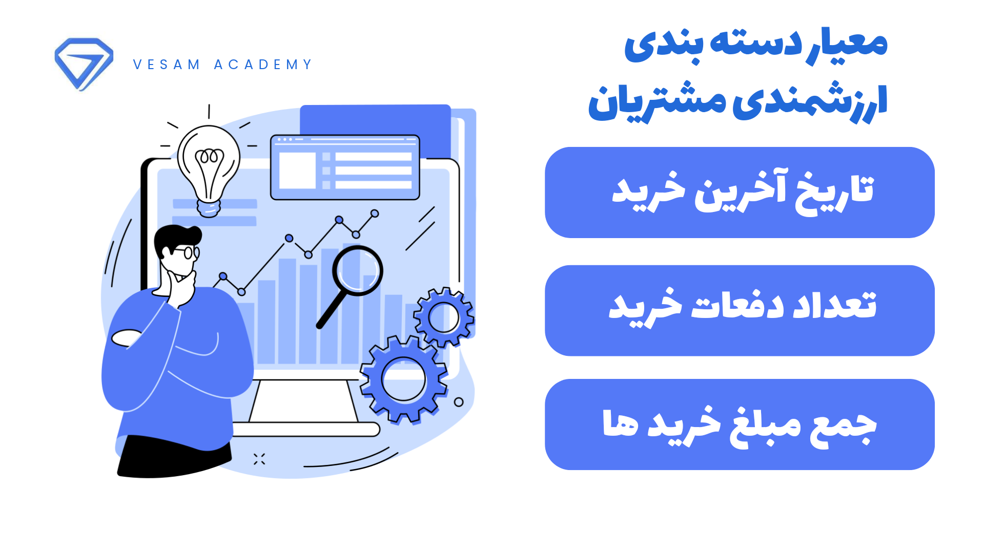 بهترین روش دسته بندی مشتریان
